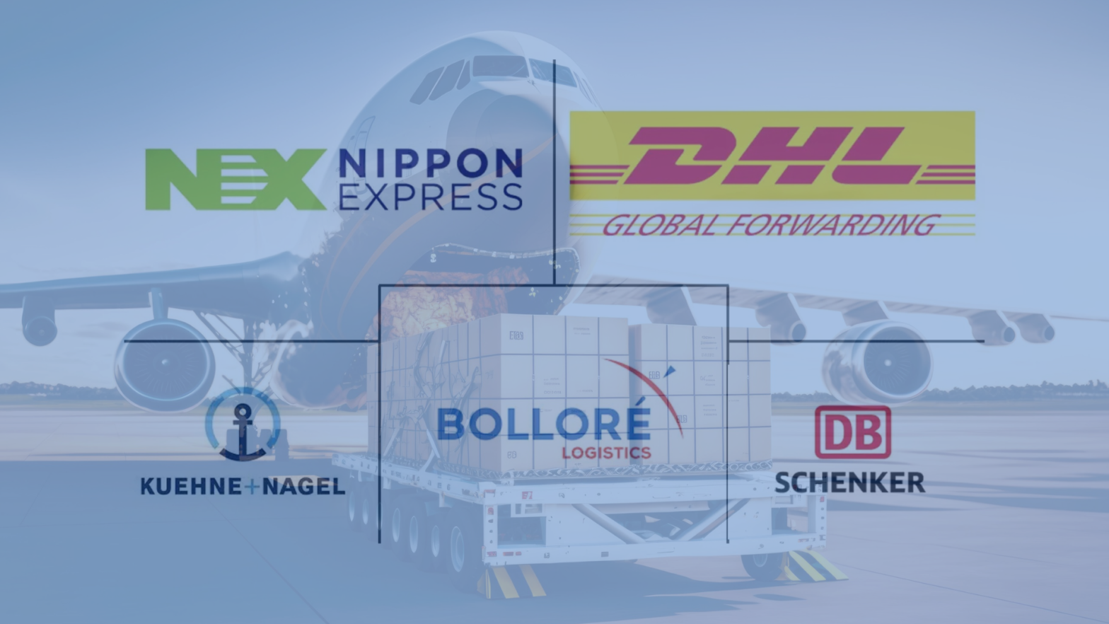 10 Freight Forwarding Companies in Germany